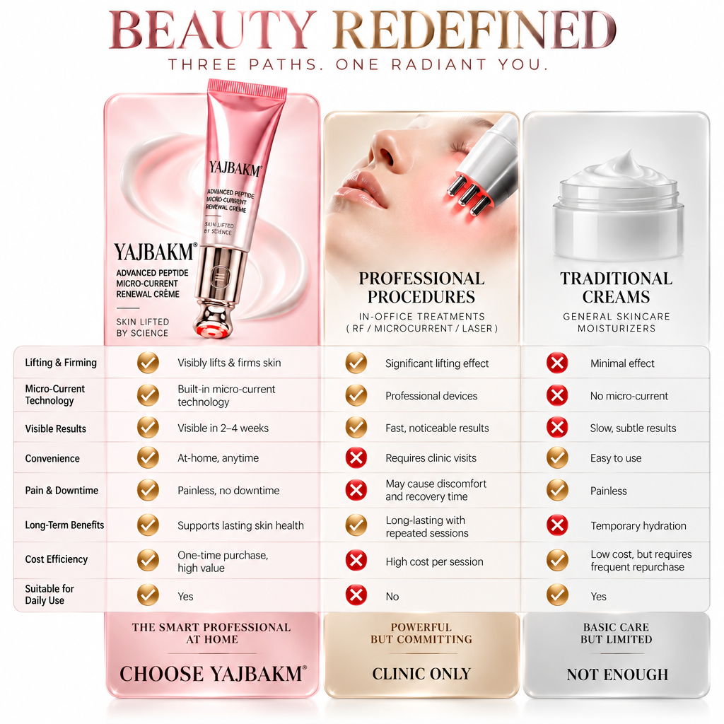 ✨ YAJBAKM® Micro-Current Lifting Crème Instantly Firm, Lift & Sculpt in Seconds. No Needles. No Downtime. Built-in Metal Massager + Advanced Peptides