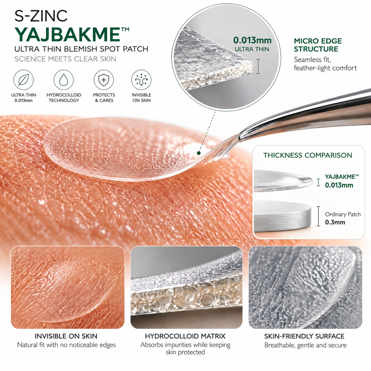 YAJBAKME™ Ultra Thin Invisible Blemish Patch – 0.013mm Hydrocolloid Spot Care Patch with Zinc PCA for Clearer Looking Skin